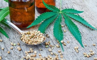 Cannabidiol (CBD) — what we know and what we don’t